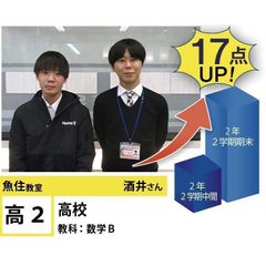 個別指導学院フリーステップ 魚住教室9