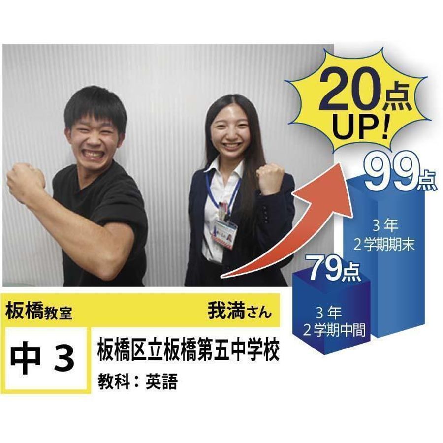 個別指導学院フリーステップ 板橋教室8