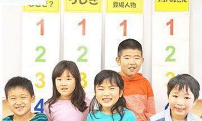 グリムスクール(湘南ゼミナール) 成瀬校