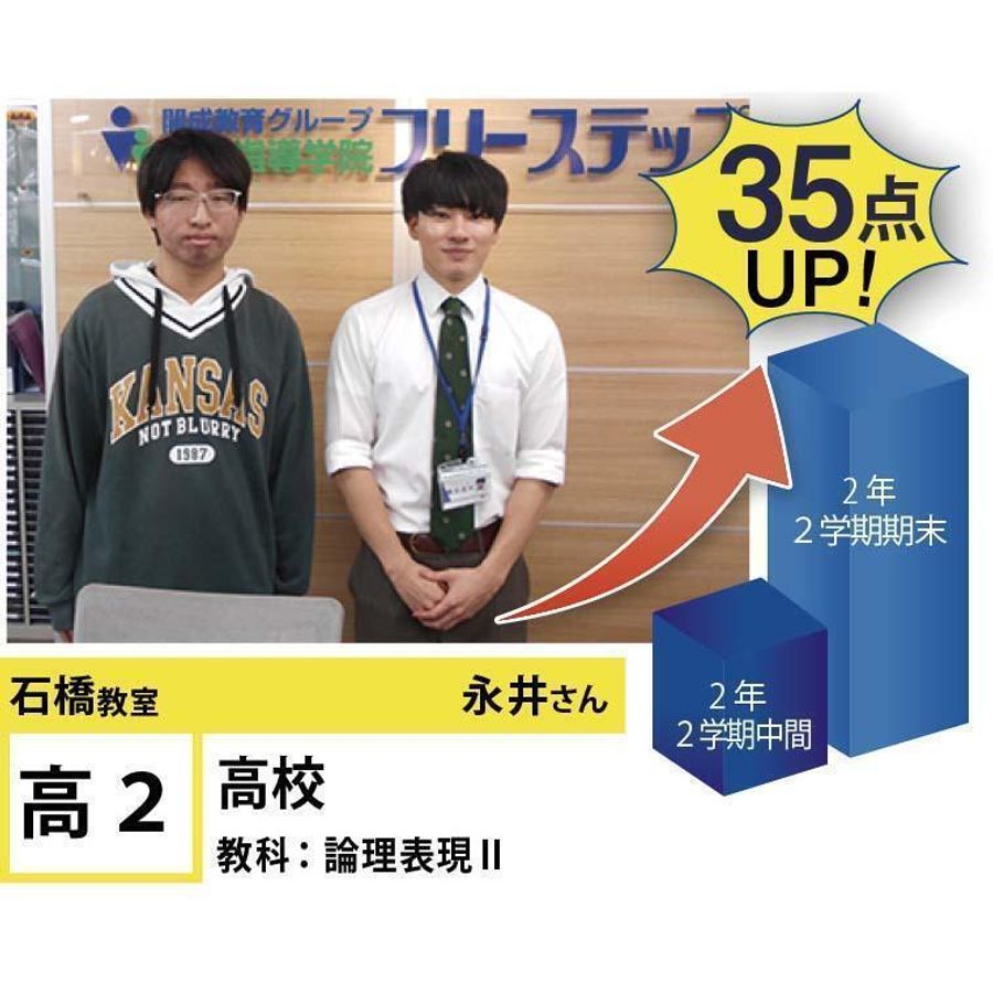 個別指導学院フリーステップ 石橋教室15