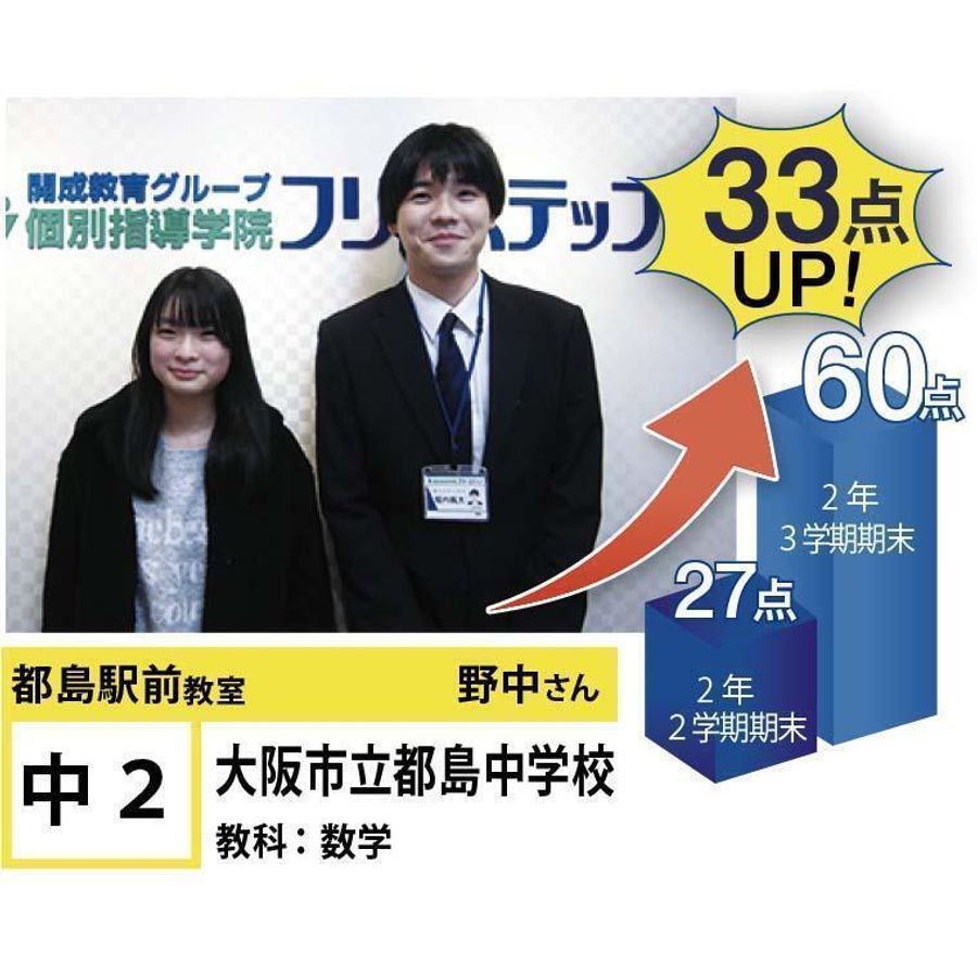 個別指導学院フリーステップ 都島駅前教室6