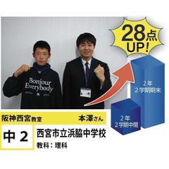 個別指導学院フリーステップ 阪神西宮教室6