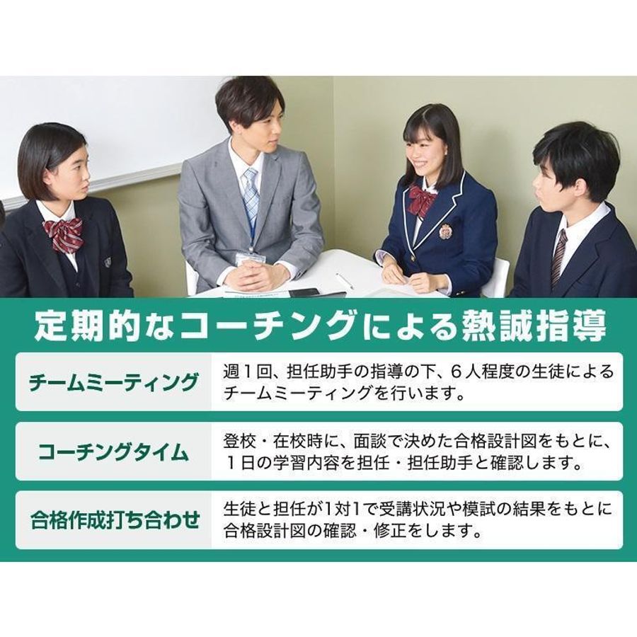 東進衛星予備校【成基】 祝園校10