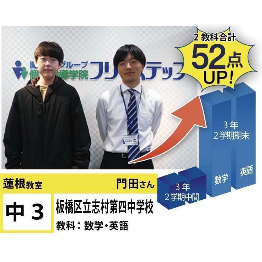 個別指導学院フリーステップ 蓮根教室11