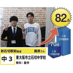 個別指導学院フリーステップ 新石切駅前教室8