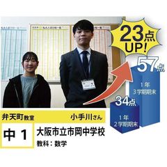 個別指導学院フリーステップ 弁天町教室5