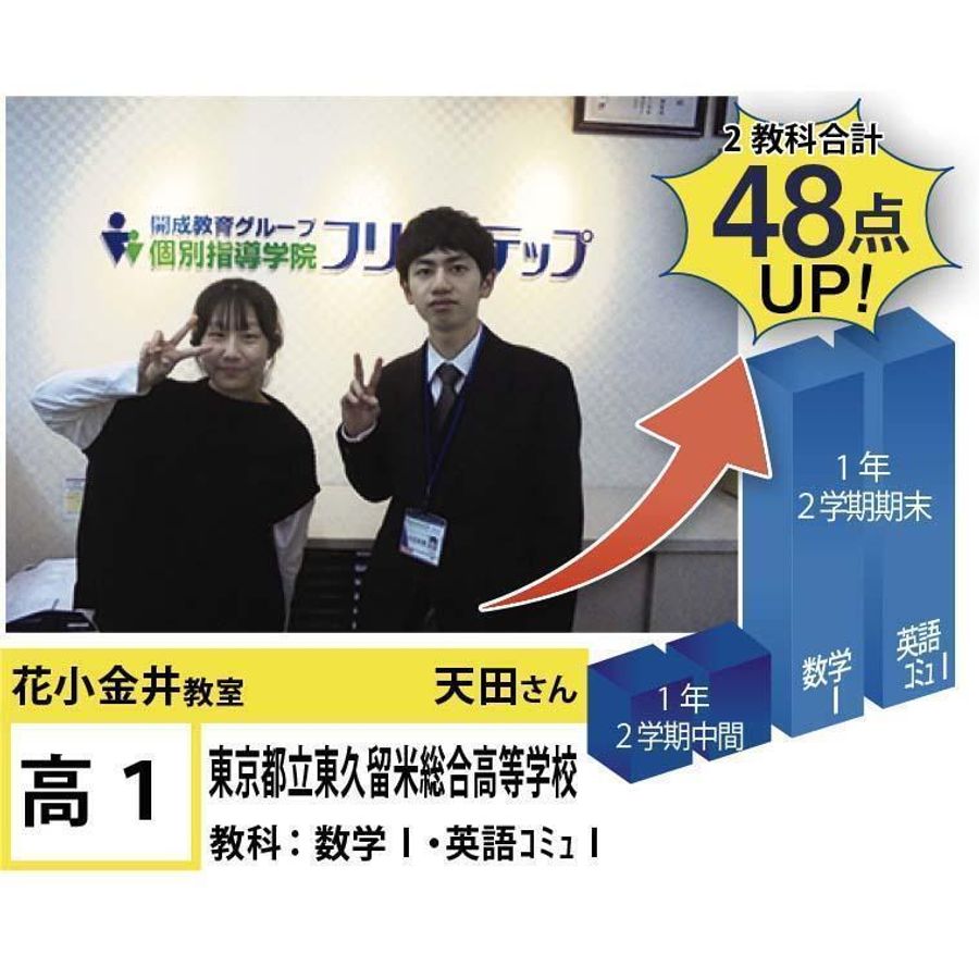 個別指導学院フリーステップ 花小金井教室20