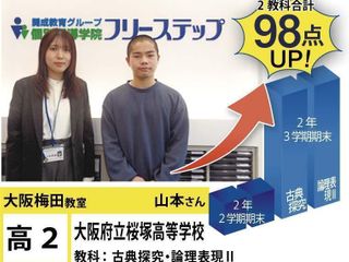 個別指導学院フリーステップ 大阪梅田教室11