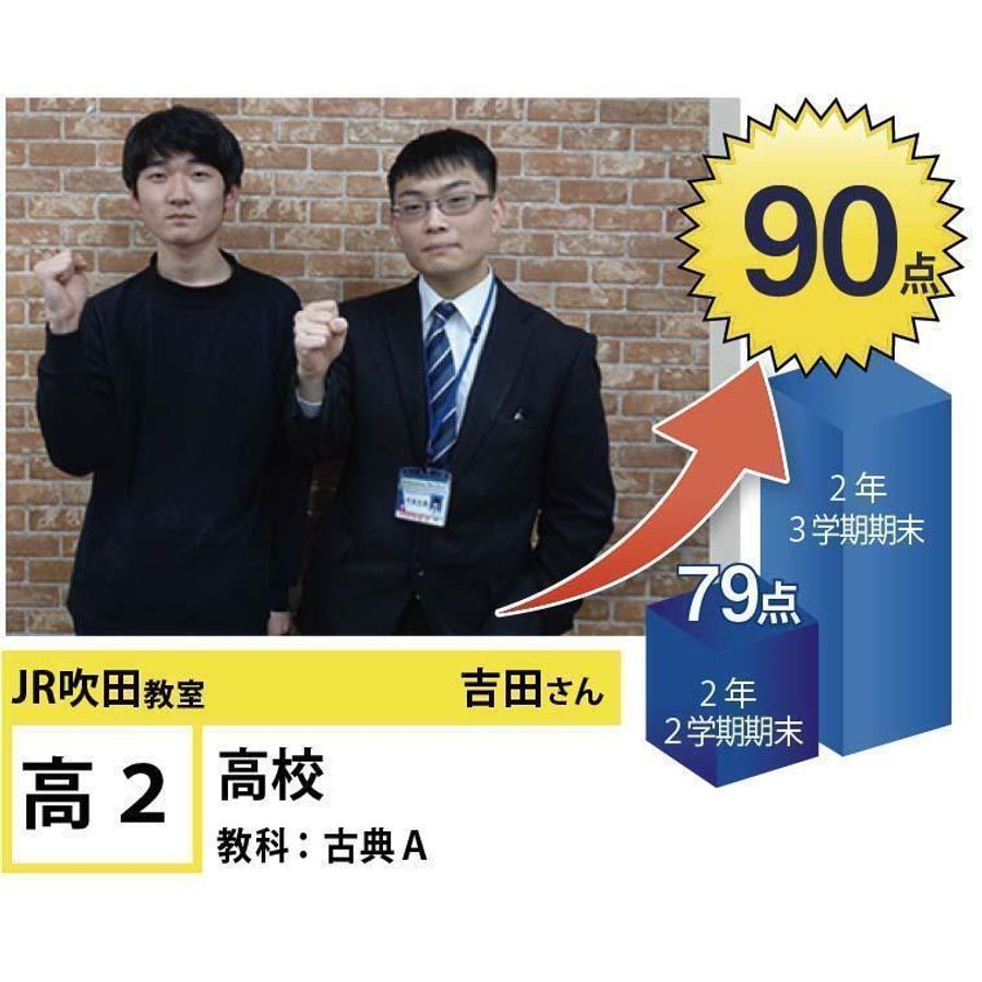 個別指導学院フリーステップ ＪＲ吹田教室7