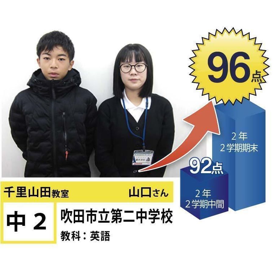 個別指導学院フリーステップ 千里山田教室7