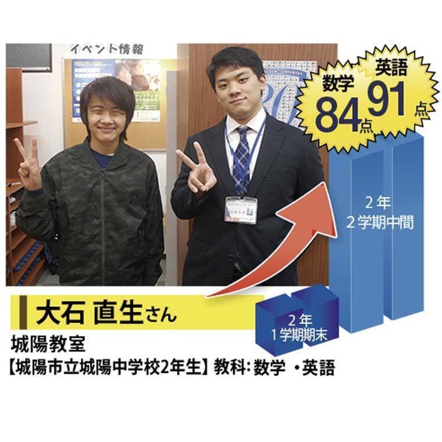 個別指導学院フリーステップ 城陽教室11