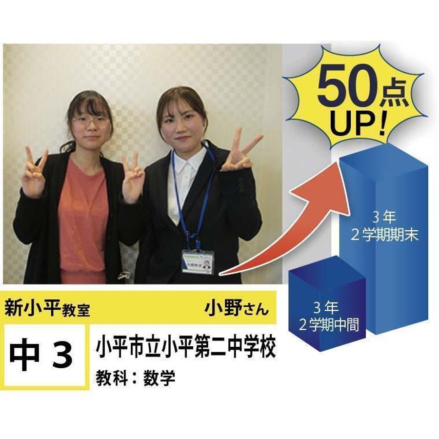 個別指導学院フリーステップ 新小平教室7