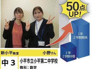 個別指導学院フリーステップ 新小平教室7