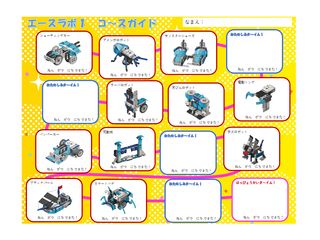 ロボタミ・ラボSTEAMロボットプログラミング教室 瀬谷校3