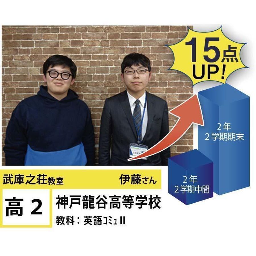 個別指導学院フリーステップ 武庫之荘教室8