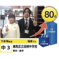 個別指導学院フリーステップ 下赤塚教室8