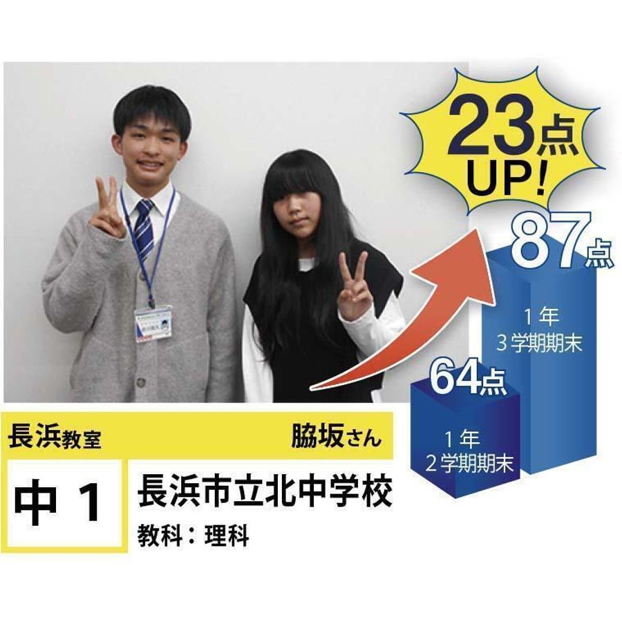 個別指導学院フリーステップ 長浜教室6