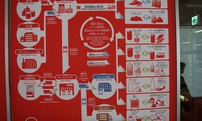 自由研究のおすすめテーマ10選 1人で簡単 高評価なのはこれ 子供の習い事の体験申込はコドモブースター 自由研究のおすすめテーマ10選 1人で簡単 高評価なのはこれ 子供の習い事の体験申込はコドモブースター