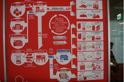 理科・社会が好きになる！自由研究にぴったりの親子で楽しむ工場見学