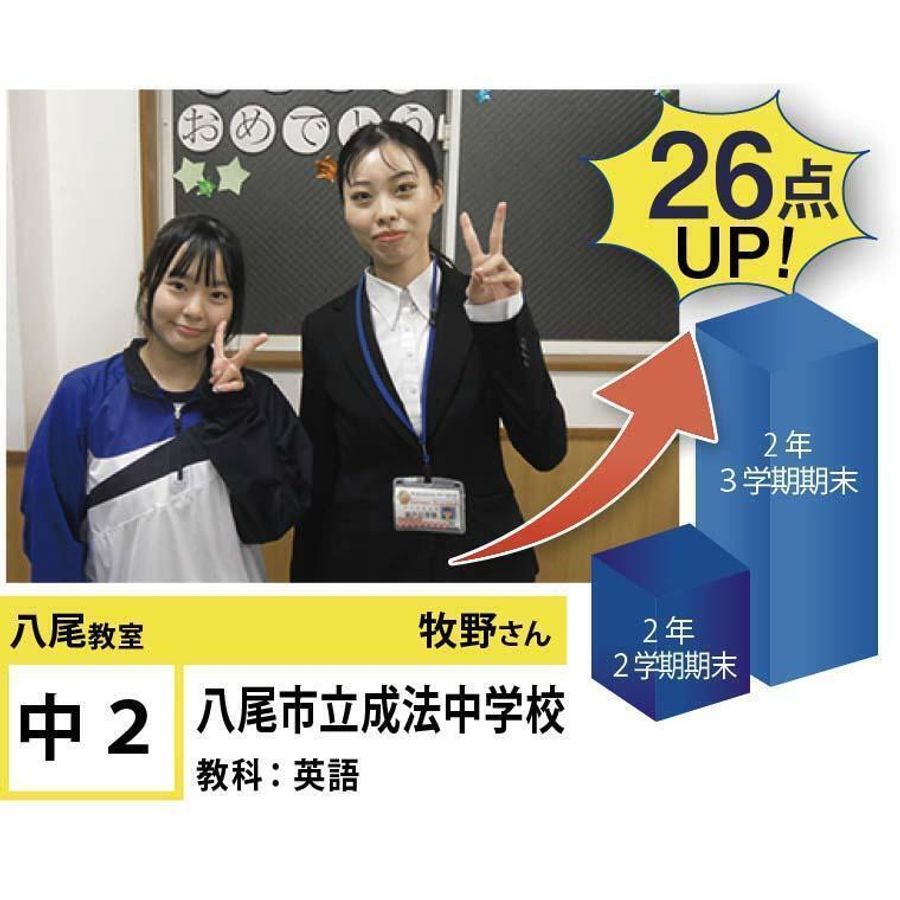 個別指導学院フリーステップ 教室 3