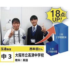 個別指導学院フリーステップ 玉造教室12