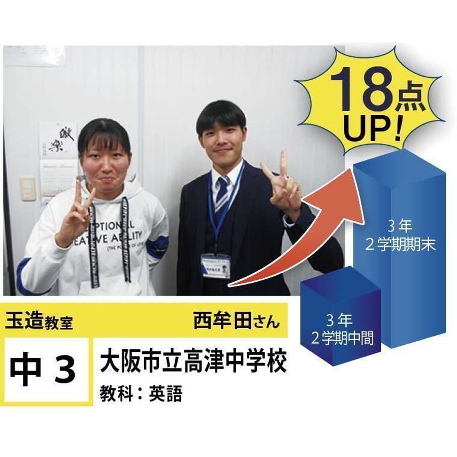 個別指導学院フリーステップ 玉造教室12
