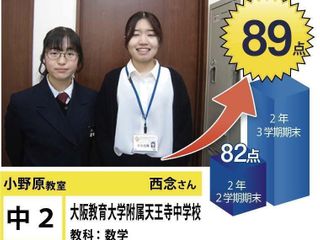 個別指導学院フリーステップ 教室 2
