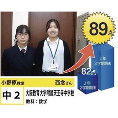 個別指導学院フリーステップ 教室 2