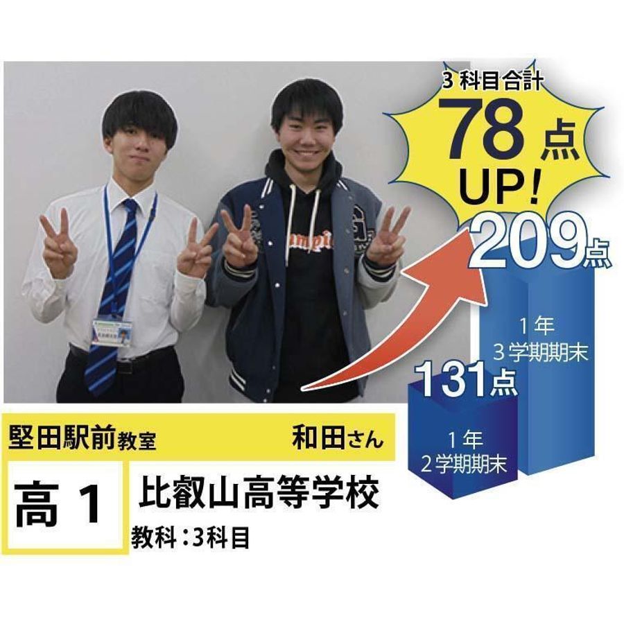 個別指導学院フリーステップ 堅田駅前教室7