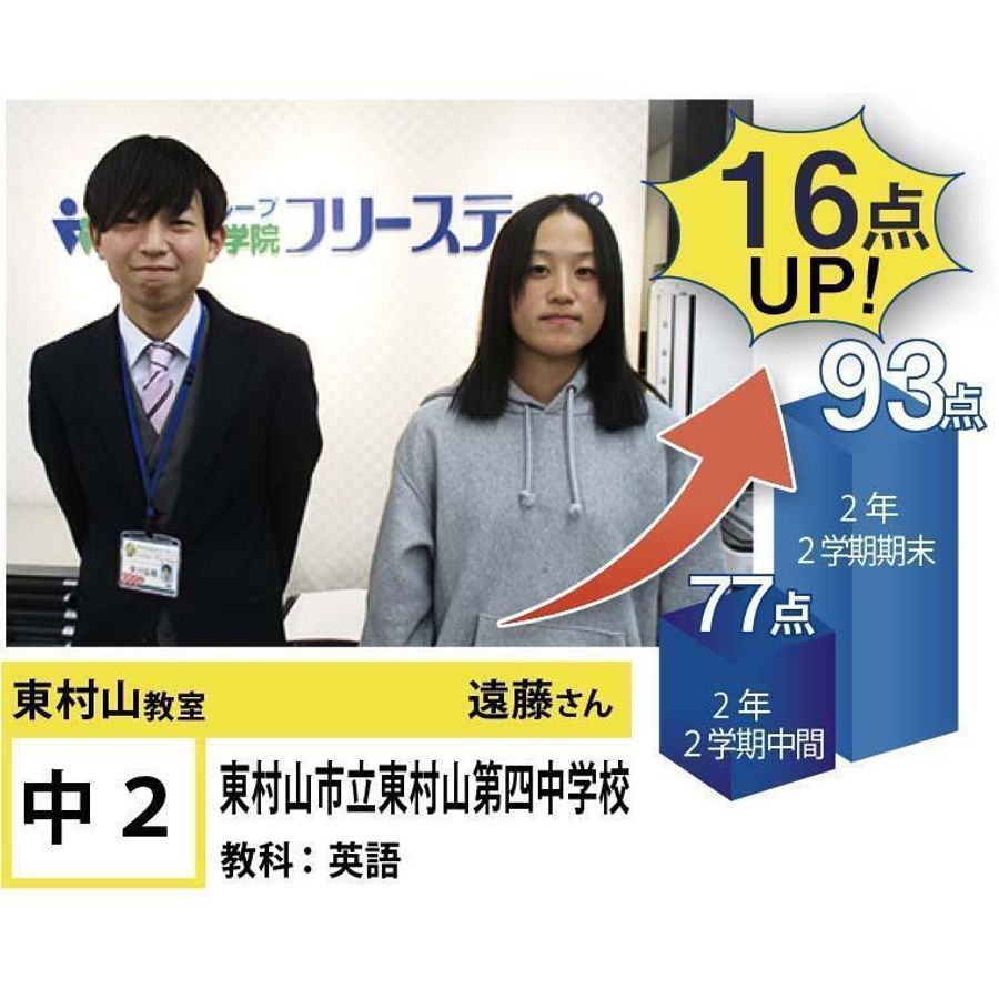 個別指導学院フリーステップ 東村山教室26