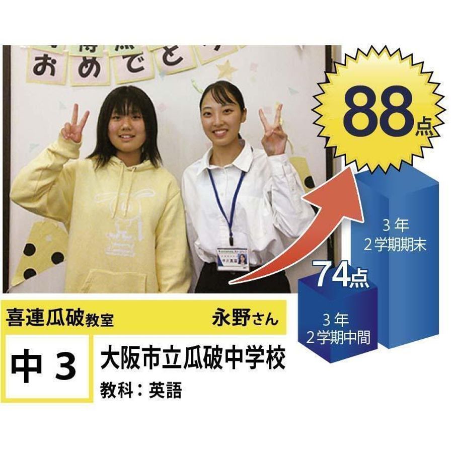 個別指導学院フリーステップ 喜連瓜破教室7