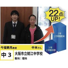 個別指導学院フリーステップ 今福鶴見教室11