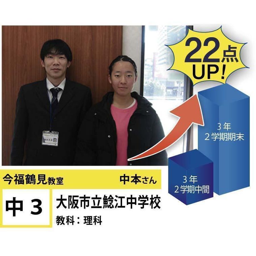 個別指導学院フリーステップ 今福鶴見教室11