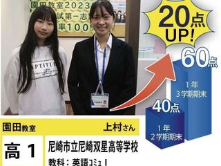 個別指導学院フリーステップ 教室 3