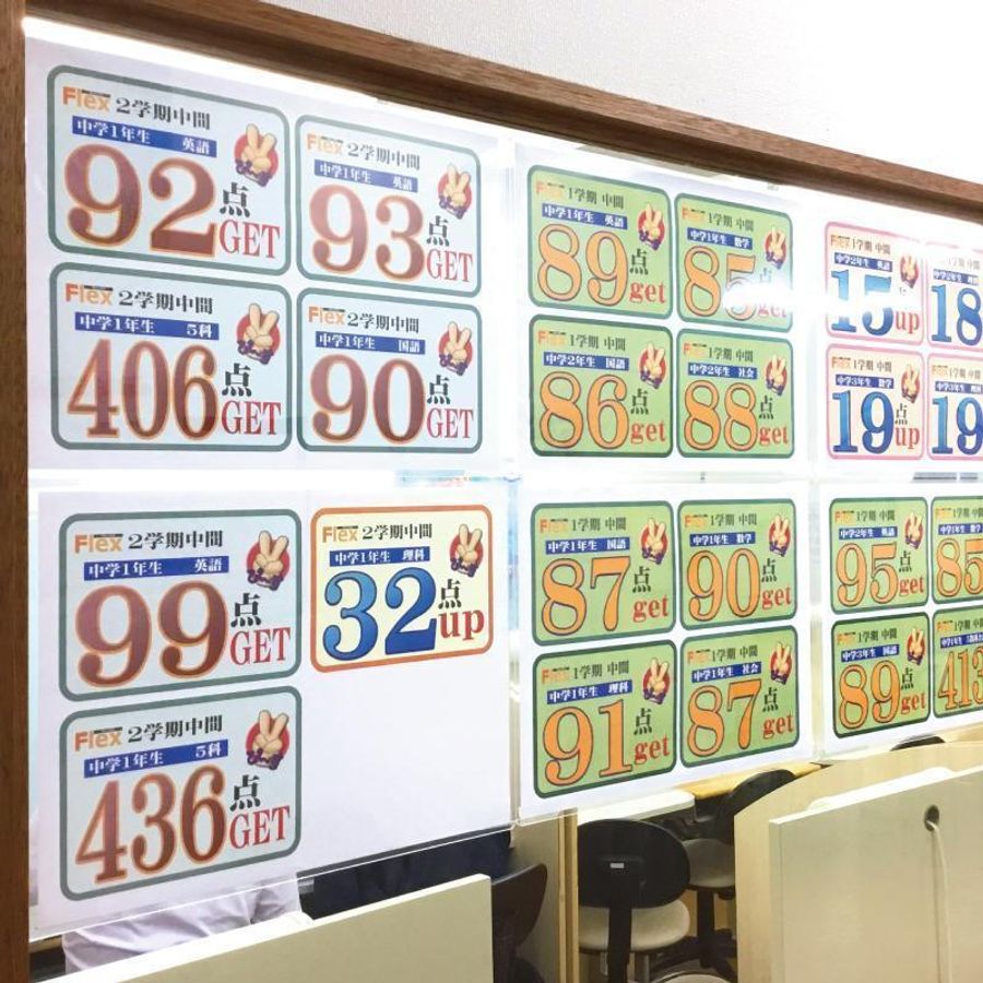 俊英館フレックス 西立川校8