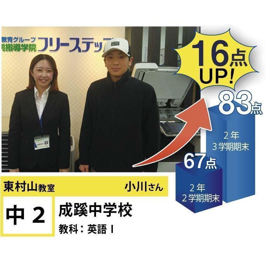 個別指導学院フリーステップ 東村山教室14