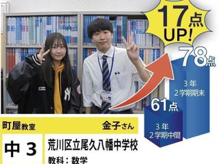 個別指導学院フリーステップ 町屋教室24