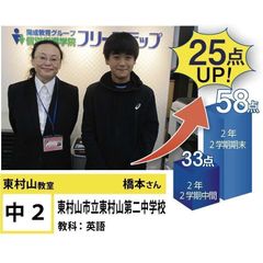 個別指導学院フリーステップ 東村山教室20