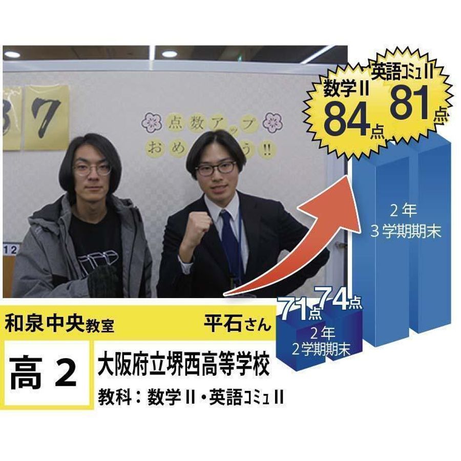 個別指導学院フリーステップ 和泉中央教室9