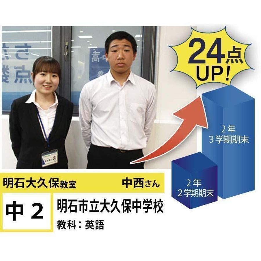 個別指導学院フリーステップ 明石大久保教室6