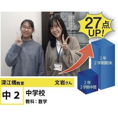 個別指導学院フリーステップ 深江橋教室11
