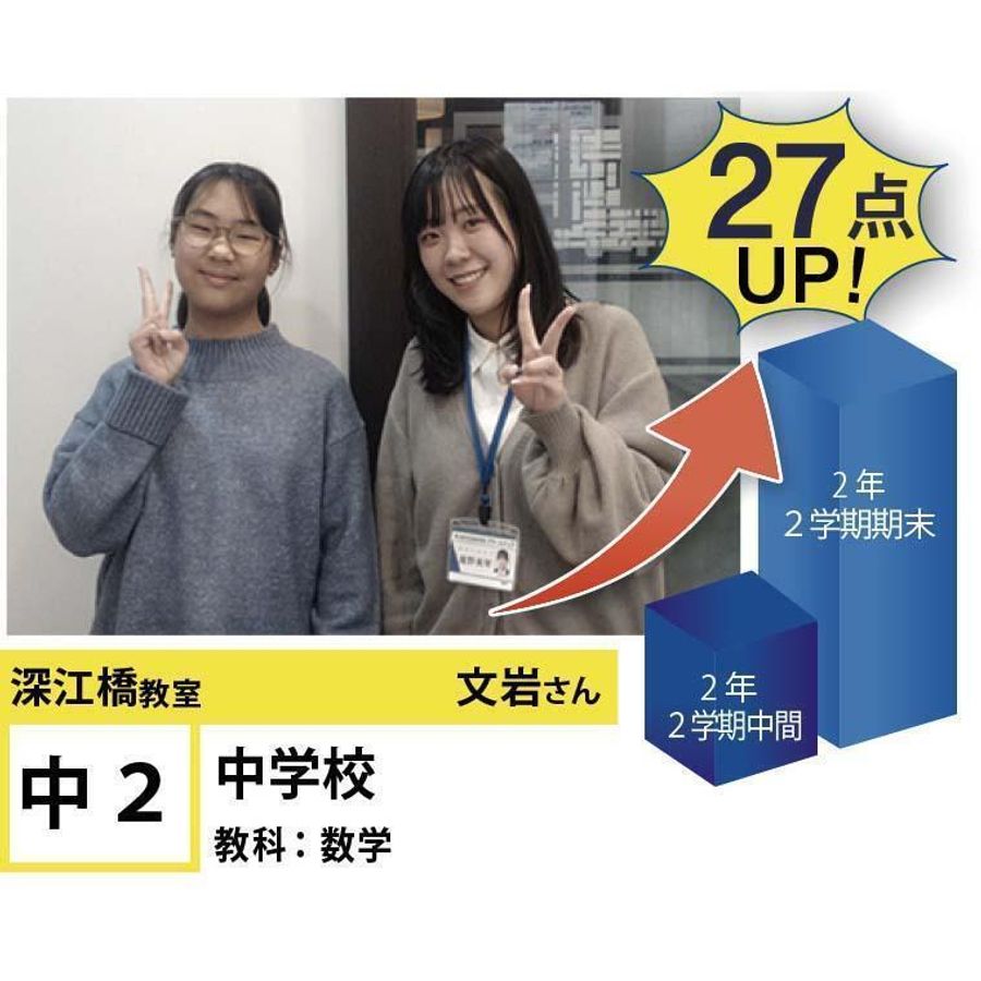 個別指導学院フリーステップ 深江橋教室11