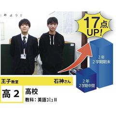 個別指導学院フリーステップ 王子教室8