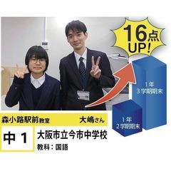 個別指導学院フリーステップ 教室 2