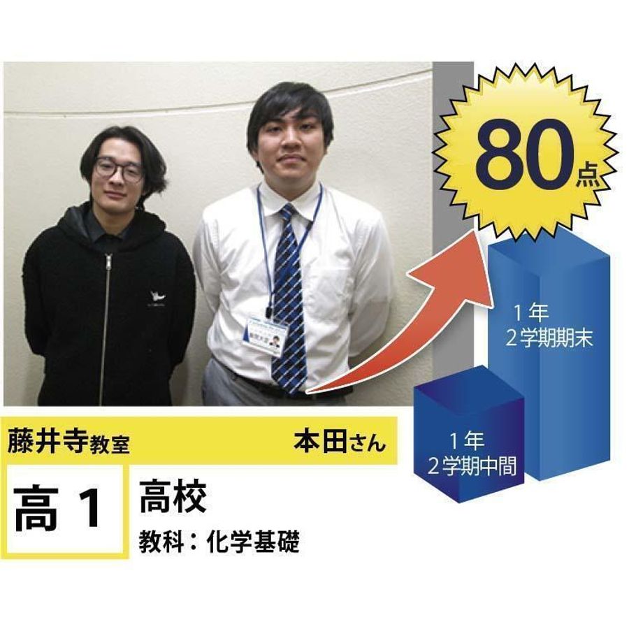 個別指導学院フリーステップ 藤井寺教室11