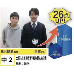 個別指導学院フリーステップ 桃谷駅前教室11