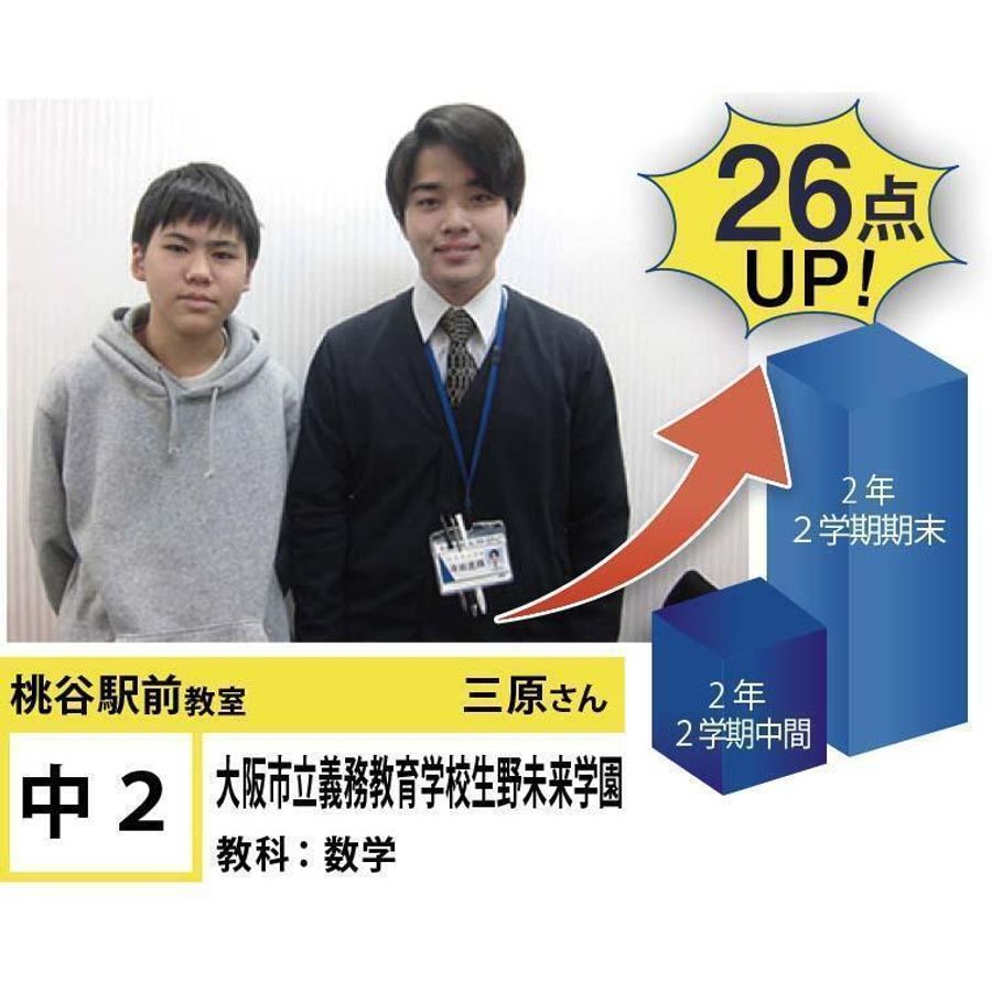 個別指導学院フリーステップ 桃谷駅前教室11