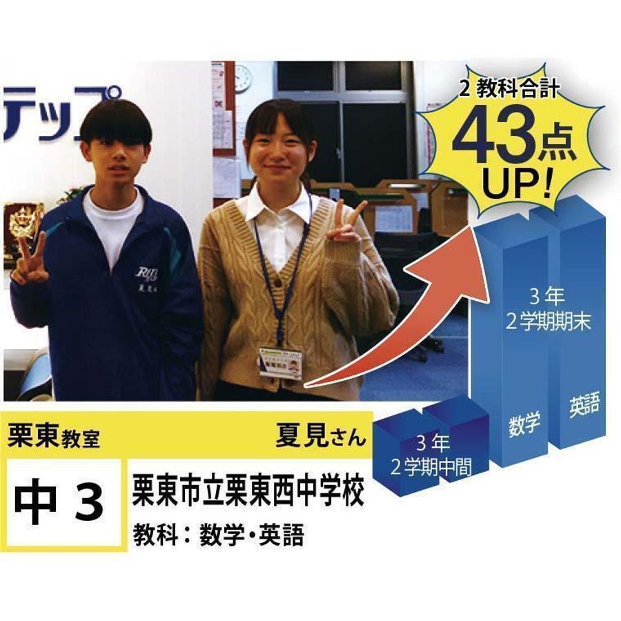 個別指導学院フリーステップ 栗東教室6
