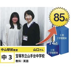 個別指導学院フリーステップ 中山観音教室7