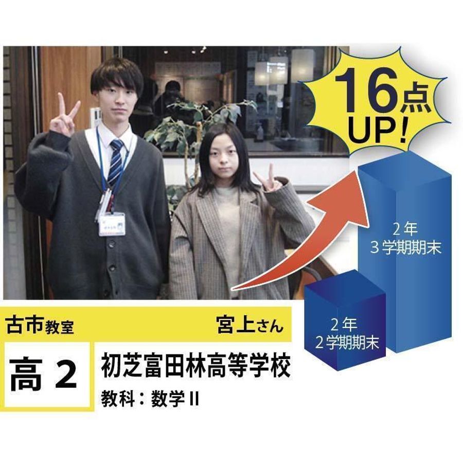 個別指導学院フリーステップ 古市教室3